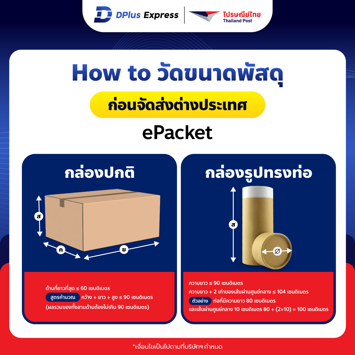 [Value Content] AW การวัดขนาดส่งด่วนต่างประเทศ 2 รูปแบบ-P1