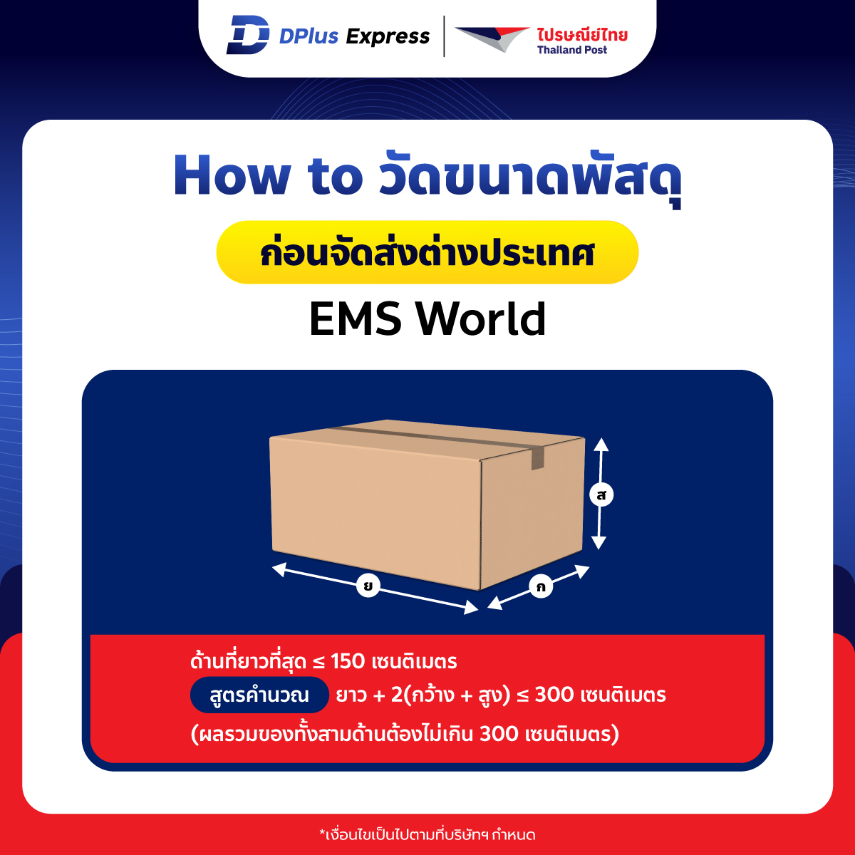 [Value Content] AW การวัดขนาดส่งด่วนต่างประเทศ 2 รูปแบบ-P2